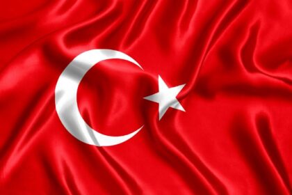 Wer braucht Visum für Türkei